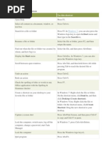 General Keyboard Shortcuts