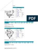 Pin Data Flyback