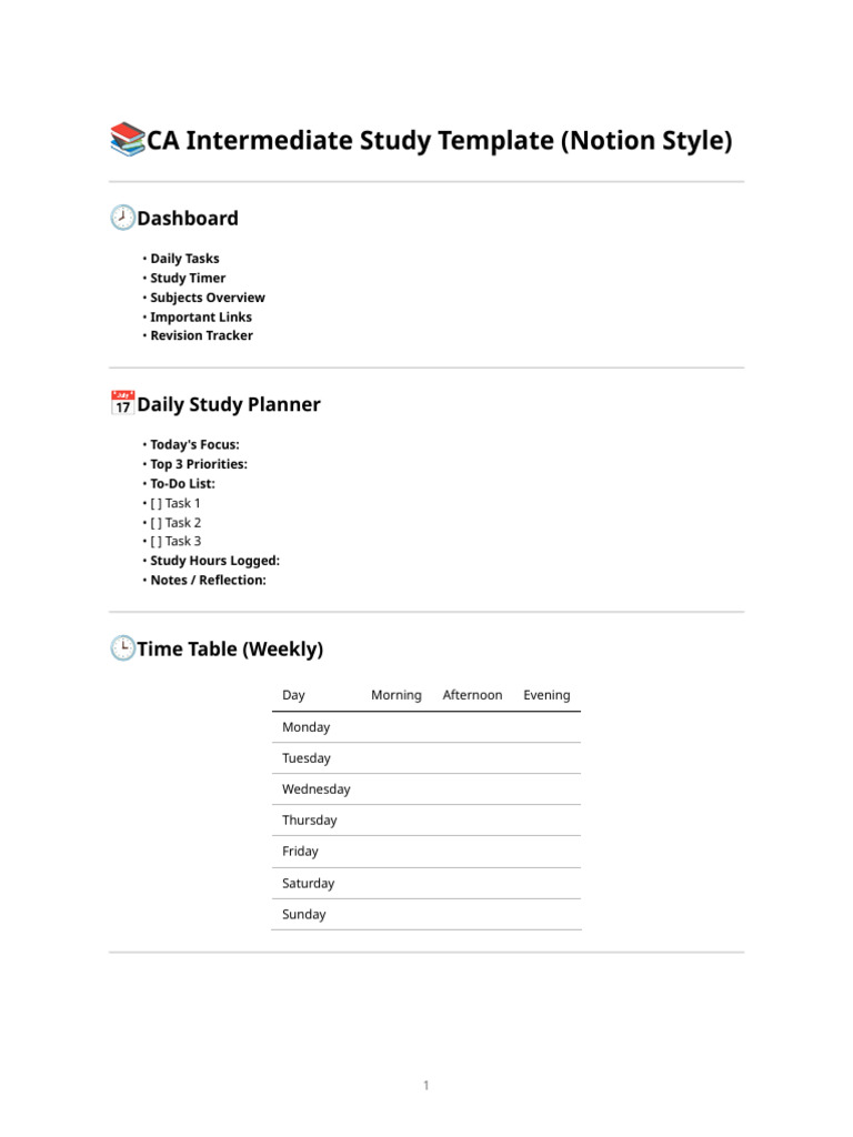 CA Intermediate Study Template Guide | PDF
