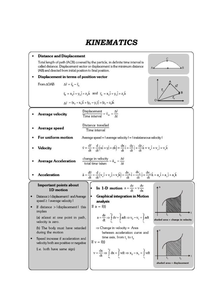 Kinematics Quick Revision | PDF
