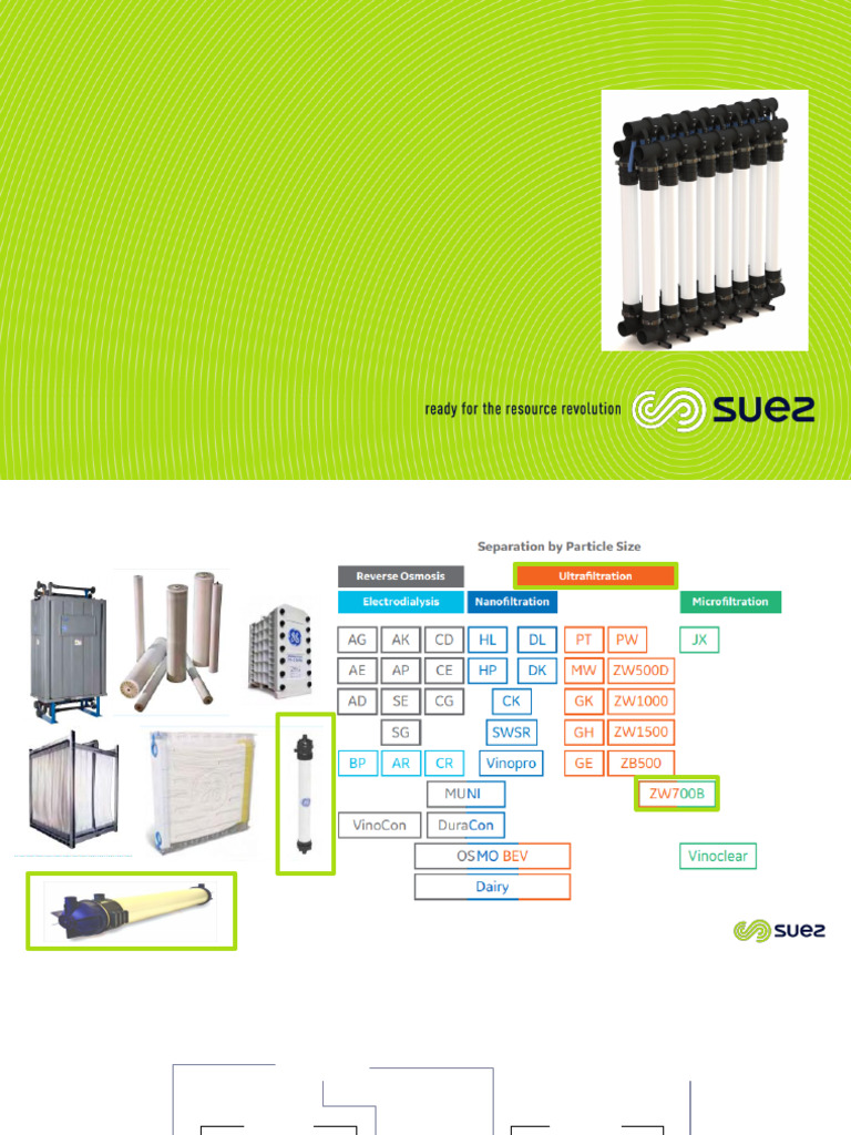 ZeeWeed 1500 & 700B Membrane Overview | PDF | Membrane | Pump