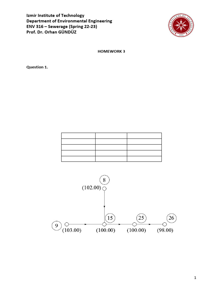 Sewerage System Design Homework 3 | PDF