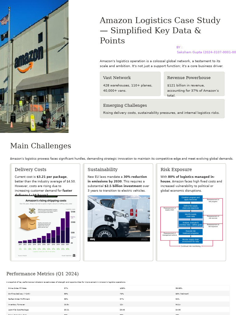 Amazon Logistics: Challenges & Strategies | PDF | Logistics | Economies