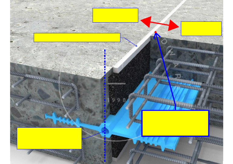 Pvc Waterstop for Construction Joint 1 | PDF
