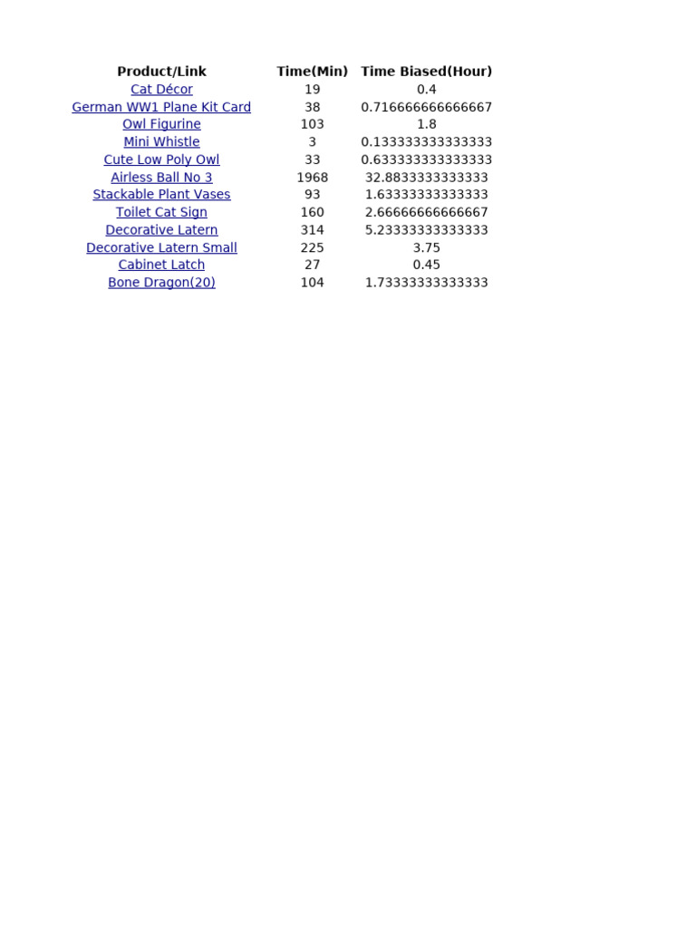 3DPrinter Calculations | PDF