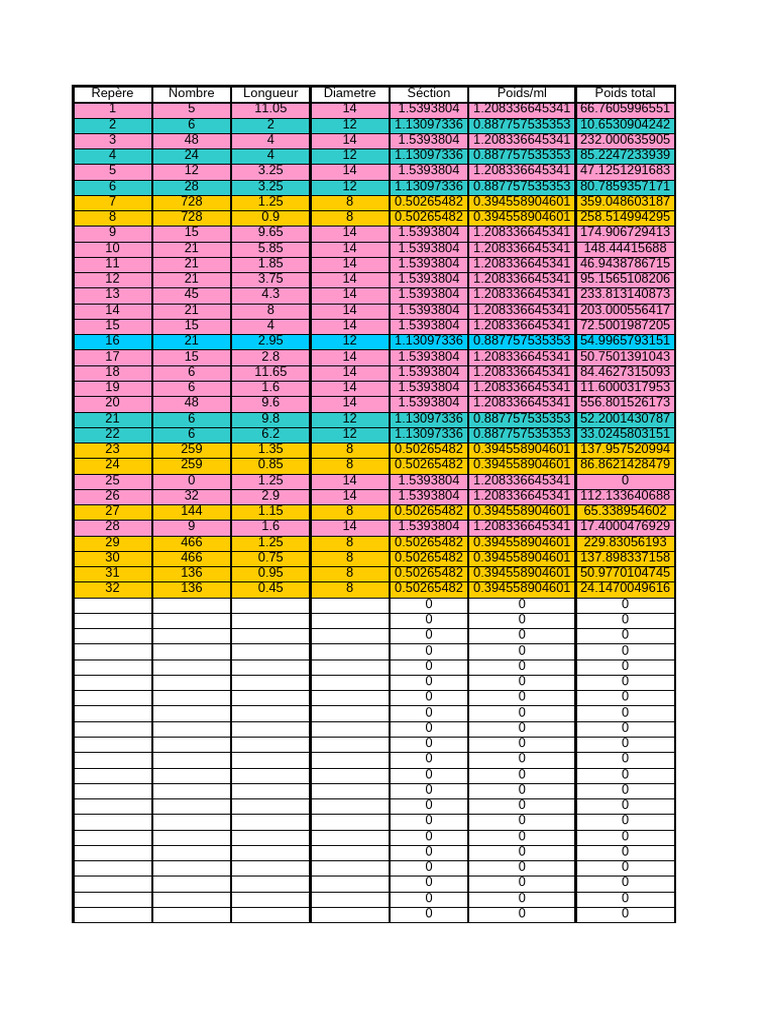 Calcul Poids Aciers (1) PDF — free download