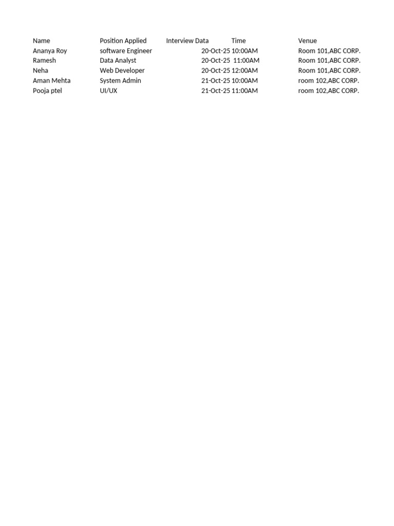Candidate | PDF