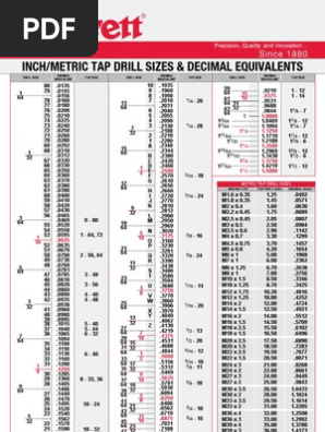 Starrett Inch Metric Tap Drill | Pdf | World War Ii Military Vehicles |  Tanks