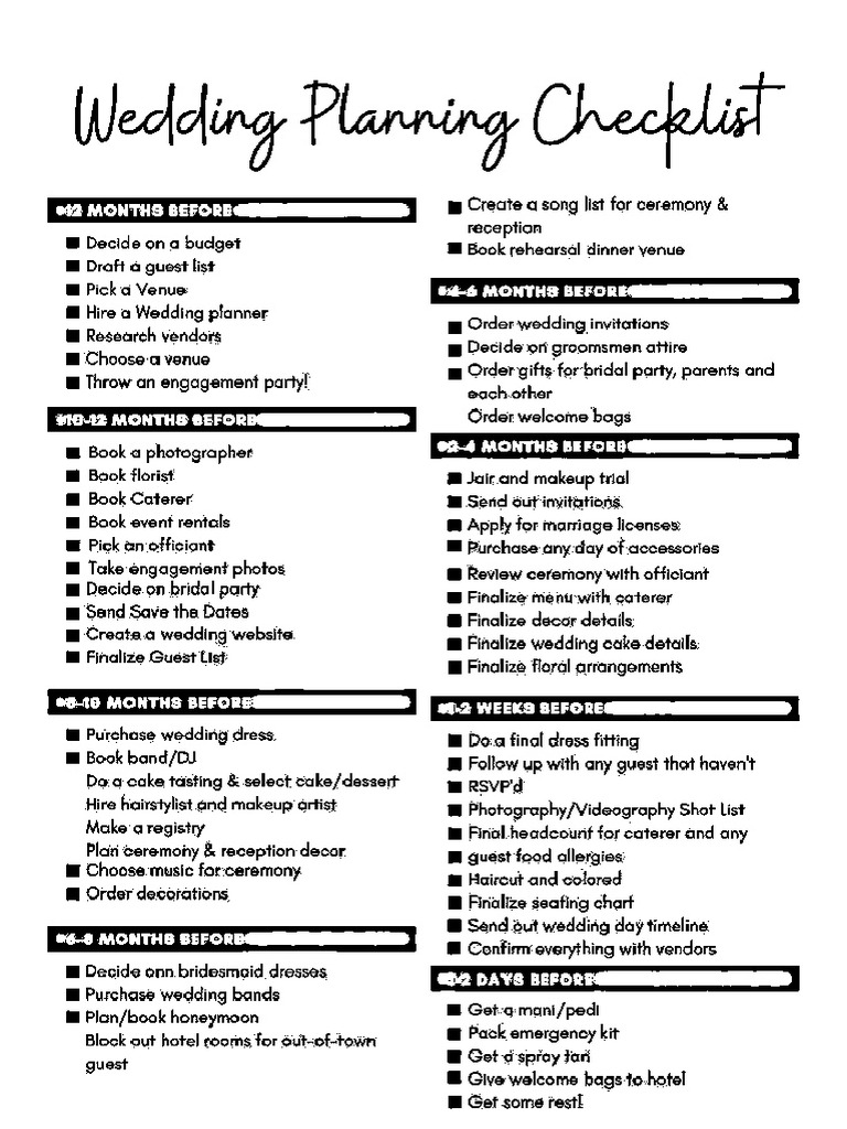 Essential Wedding Planning Checklist | PDF | Social Conventions | Rites ...