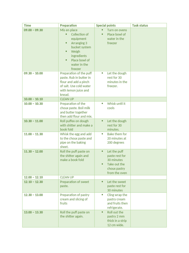 Pastry Preparation Timeline Guide | PDF | Baking | Dough
