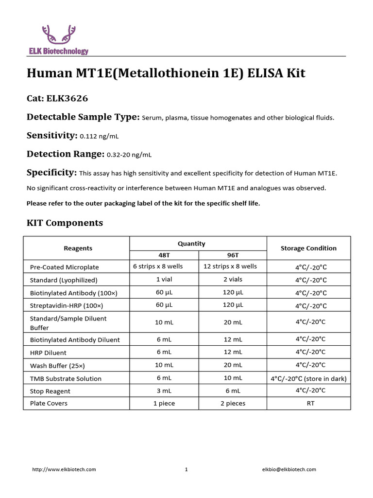 Human MT1E ELISA Kit Overview | PDF | Blood Plasma | Elisa