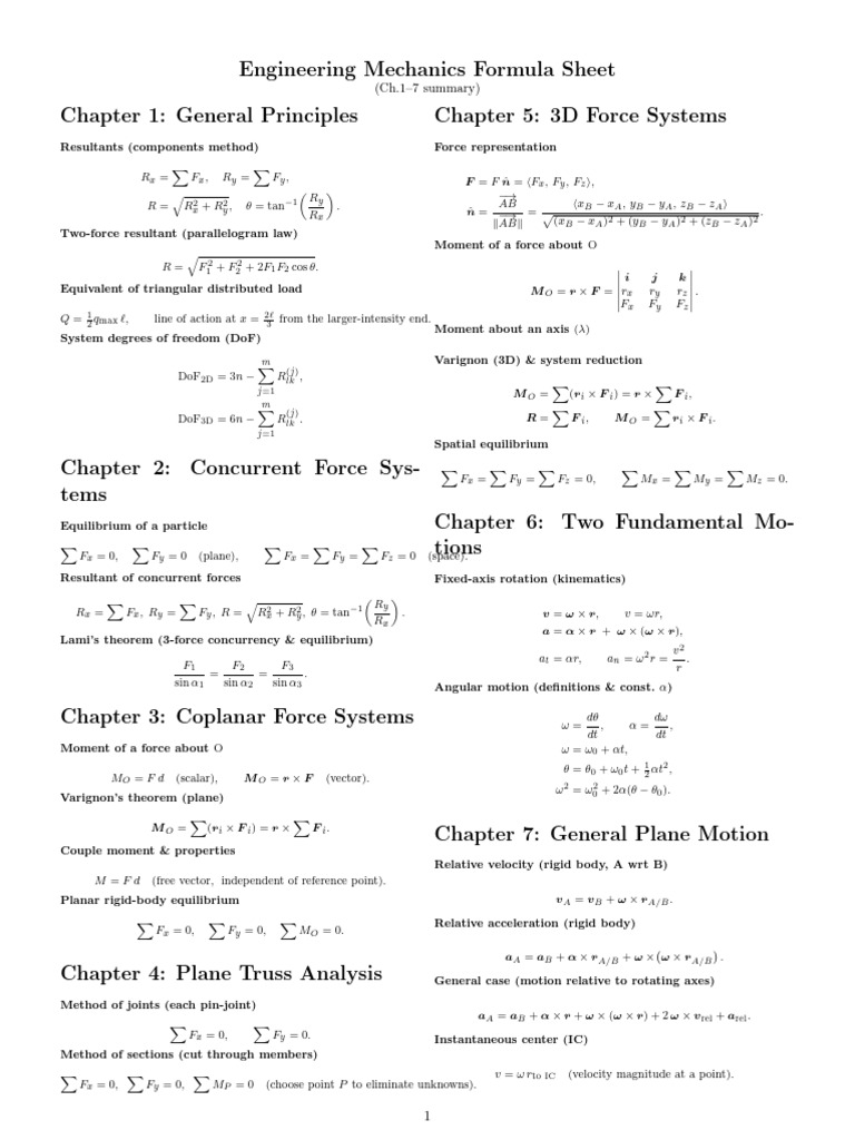 Engineering Mechanics Formula Summary | PDF | Physics | Mechanics
