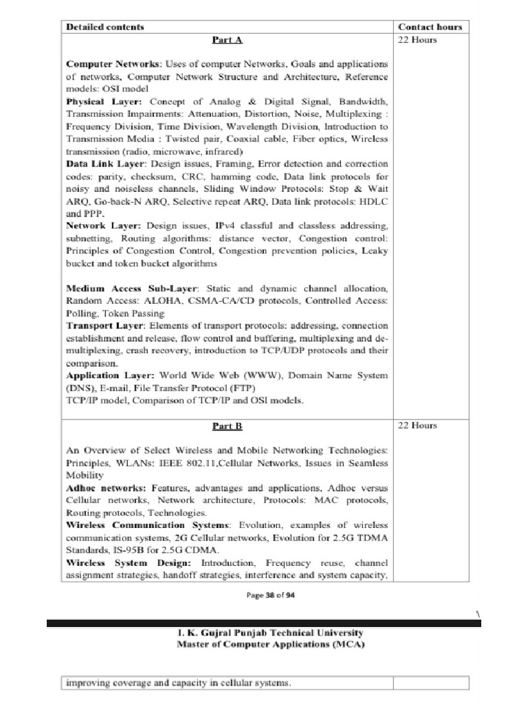 Advance Computer Networking | PDF