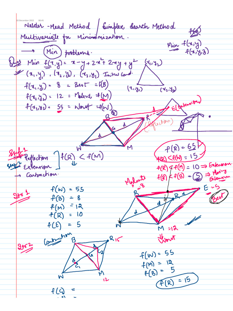 Nelder Mead Method | PDF