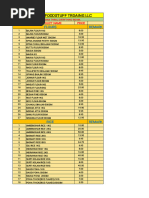 PLU Codes and Product List | PDF | Edible Plants | Foods