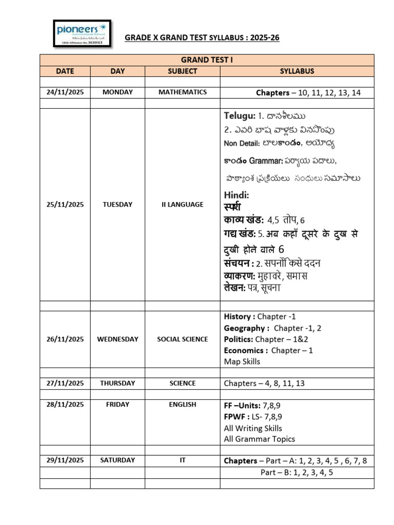 Grade x _ Grand Test _sy-1 | PDF