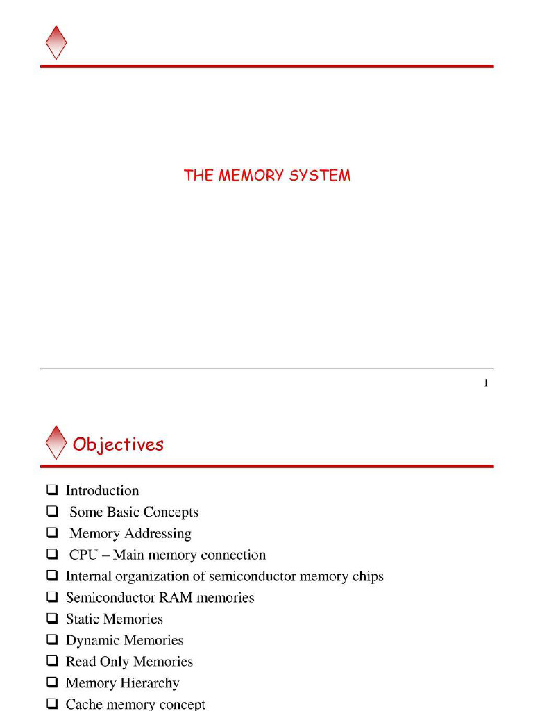 Memory Organization, Cache , Virtual, DMA,Input Output System ...