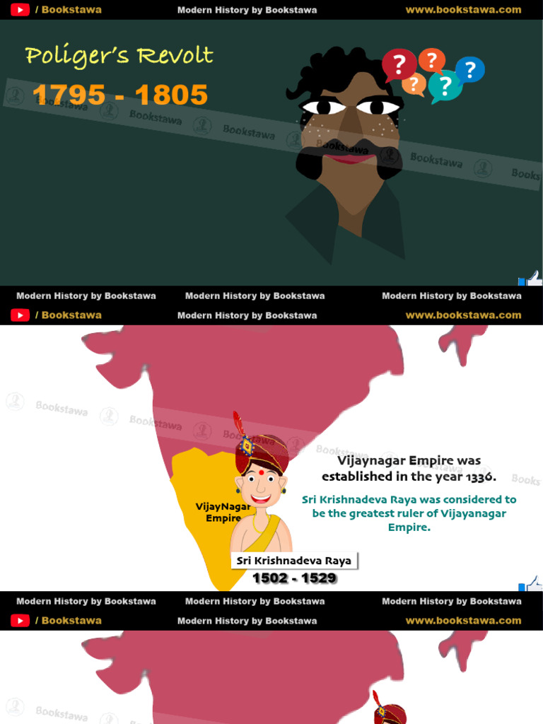 Poligar Revolt: History & Key Events | PDF | South India | Tamils