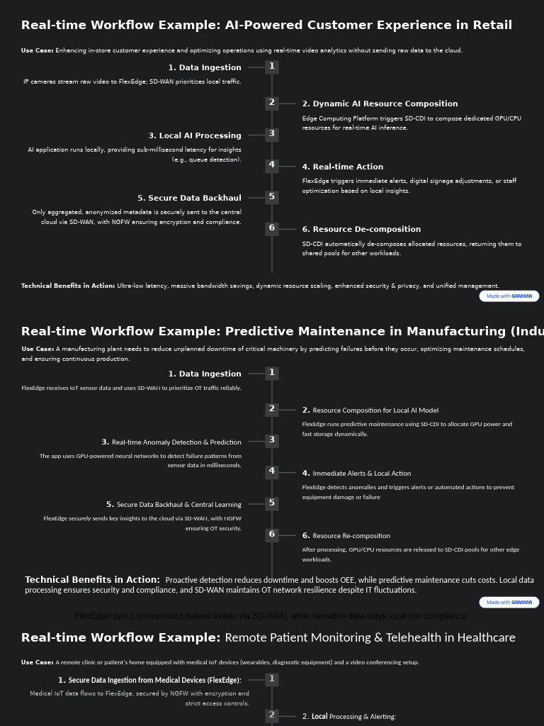 FlexEdge-Real Time Use Cases | PDF | Internet Of Things | Cloud Computing