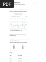 SCB Foreign Exchange Rates April 2025 | PDF | Foreign Exchange Market ...
