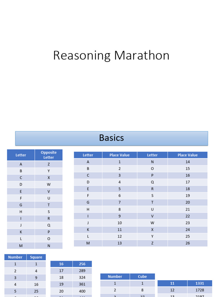Reasoning Patterns and Analogy Exercises | PDF