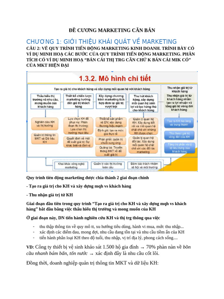 Đề Cương Marketing Căn Bản | PDF