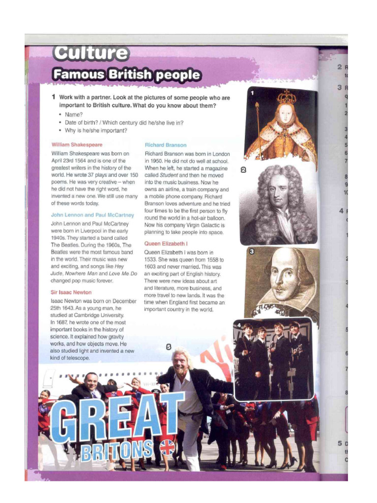 06 Famous British People | PDF