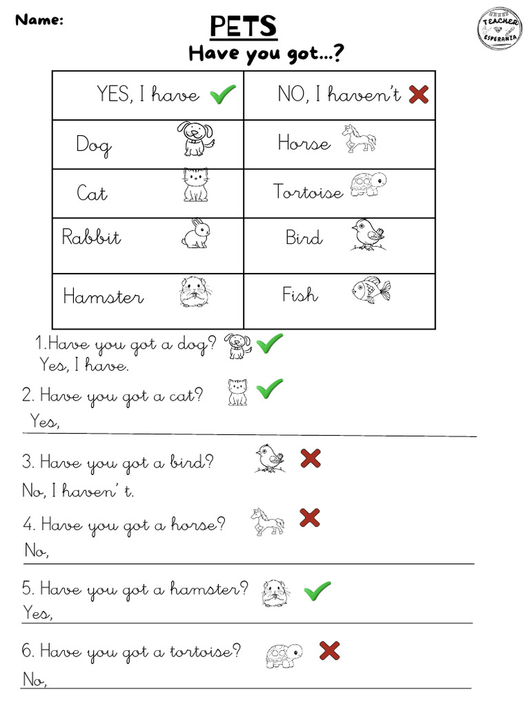 Pet Ownership Questionnaire | PDF