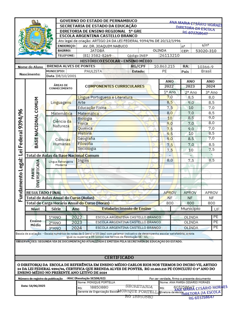 Ensino Medio Pee | PDF