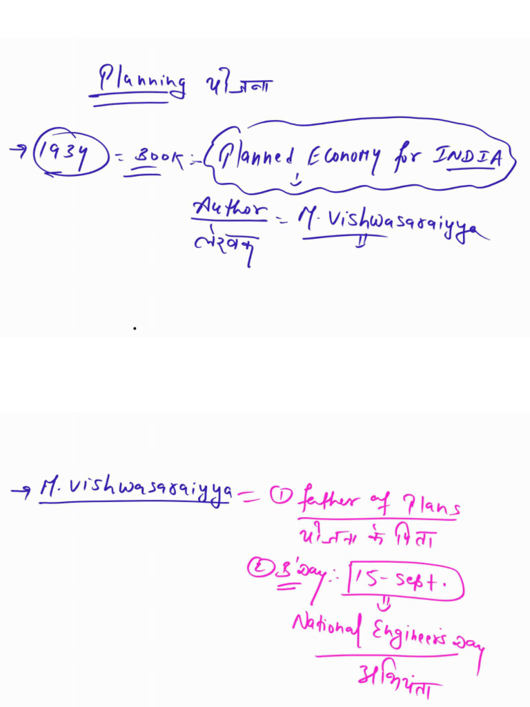 Planning (Class Notes) | PDF