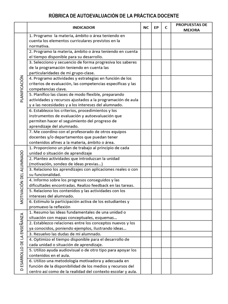 r-brica-autoevaluaci-n-pr-ctica-docente-pdf-evaluaci-n-ense-ando