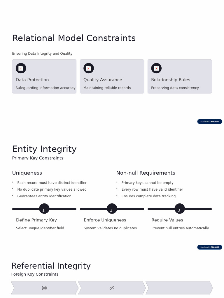 Relational Model Constraints | PDF