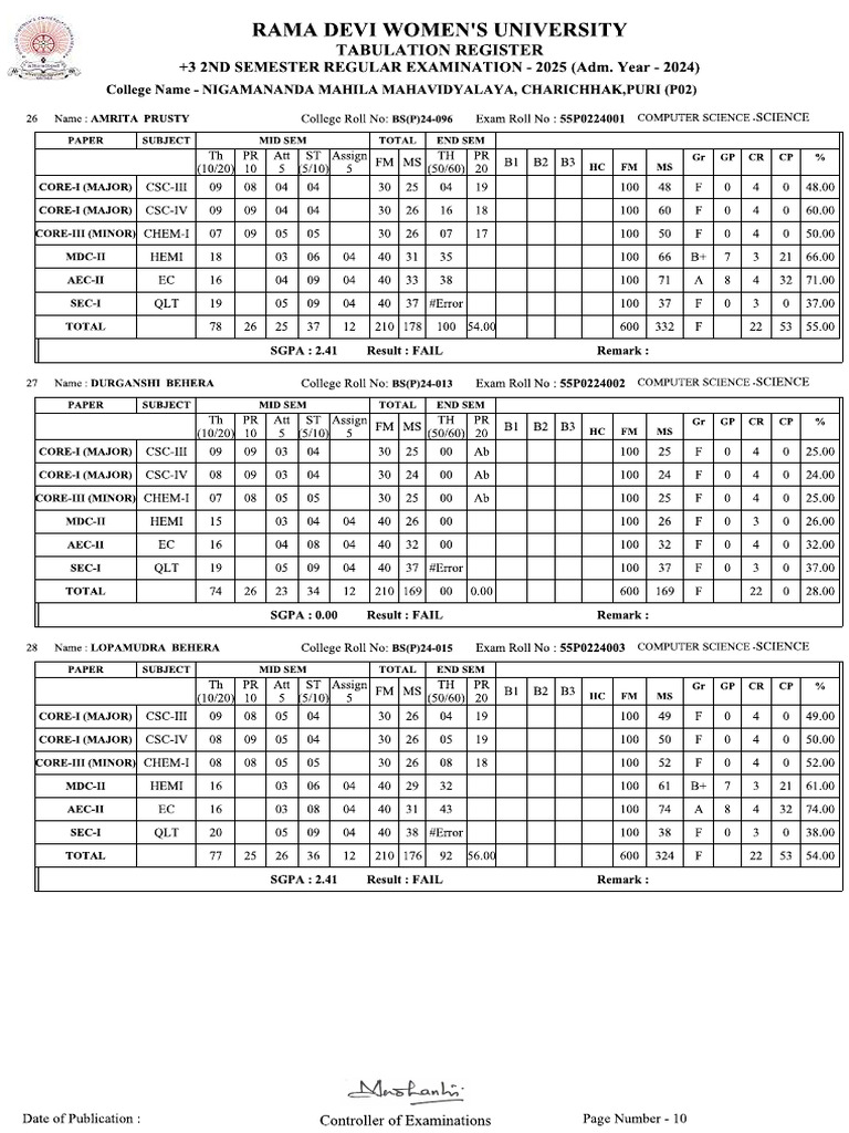 COMP SC | PDF