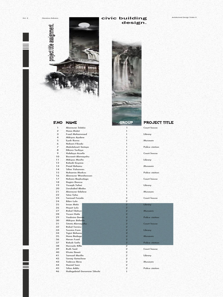 Civic Building Design Project List | PDF