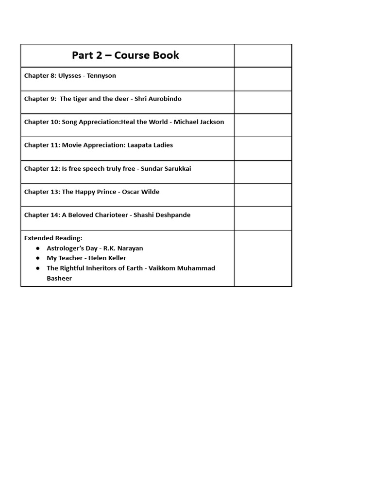 Ulysses by Tennyson: Analysis & Activities | PDF | Freedom Of Speech ...