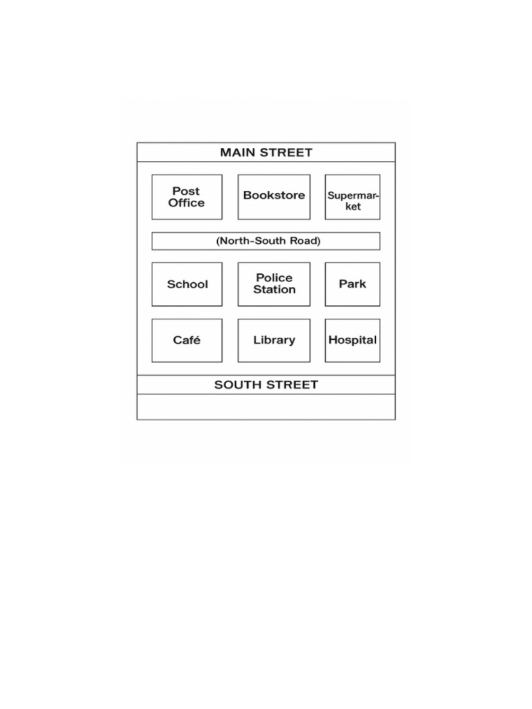 English Questions With Map | PDF
