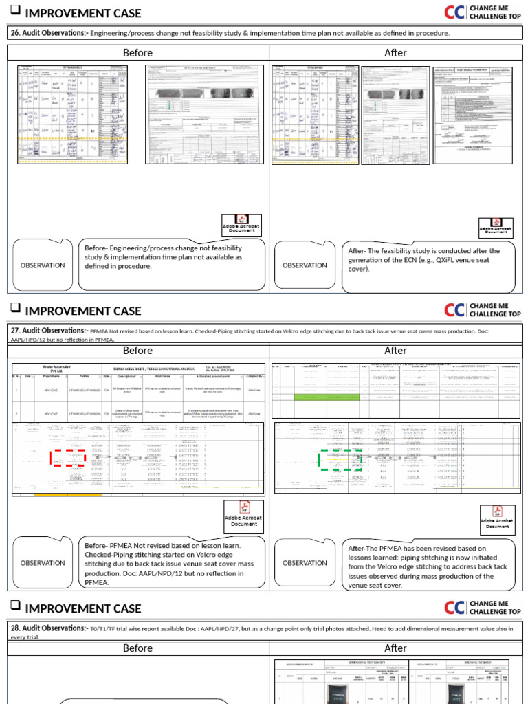 Closure Report (26 30) | PDF