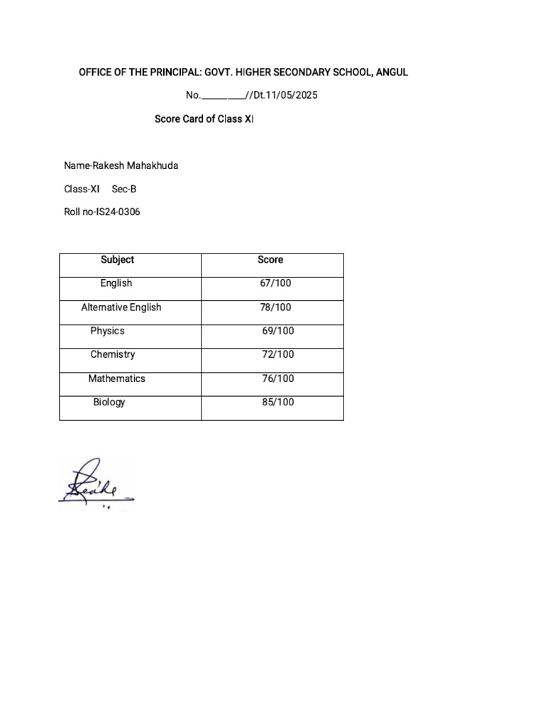 Class XI Score Card for Rakesh Mahakhuda | PDF