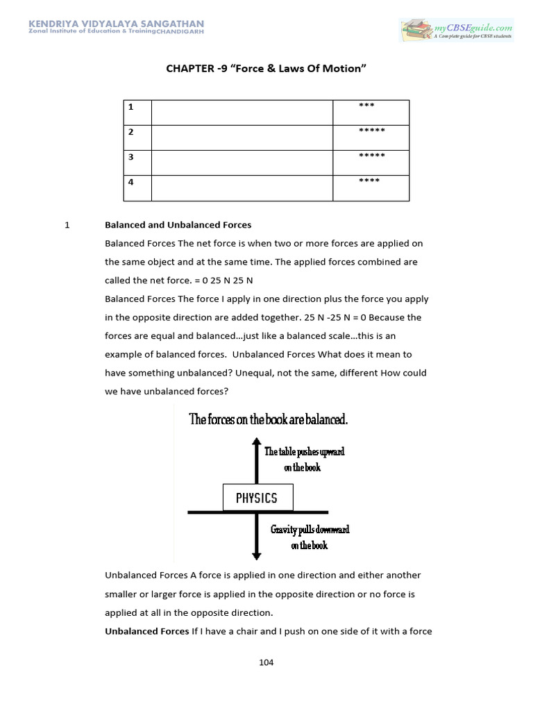09 Science Notes Ch09 Force and Law of Motion | PDF | Force | Acceleration