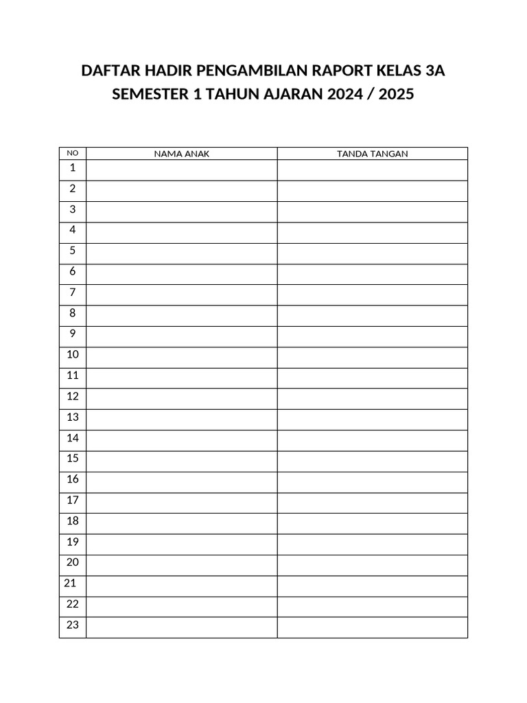 Daftar Hadir Pengambilan Raport Kelas 3A | PDF