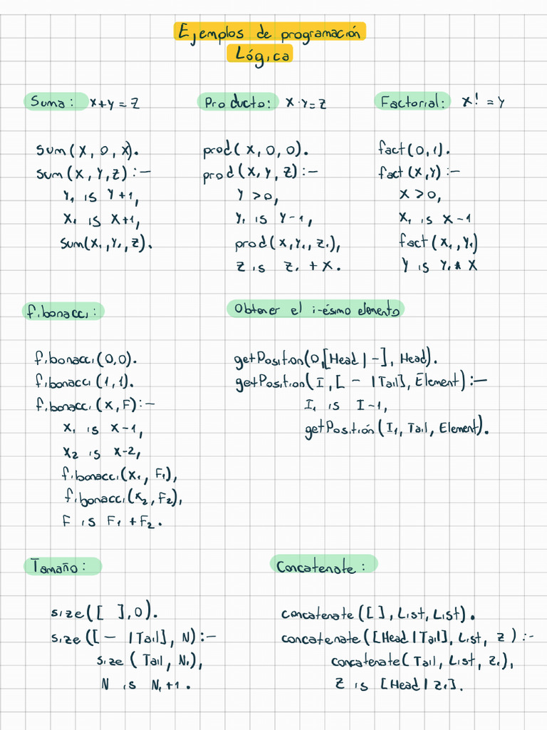 Ejercicios Prolog Resueltos | PDF