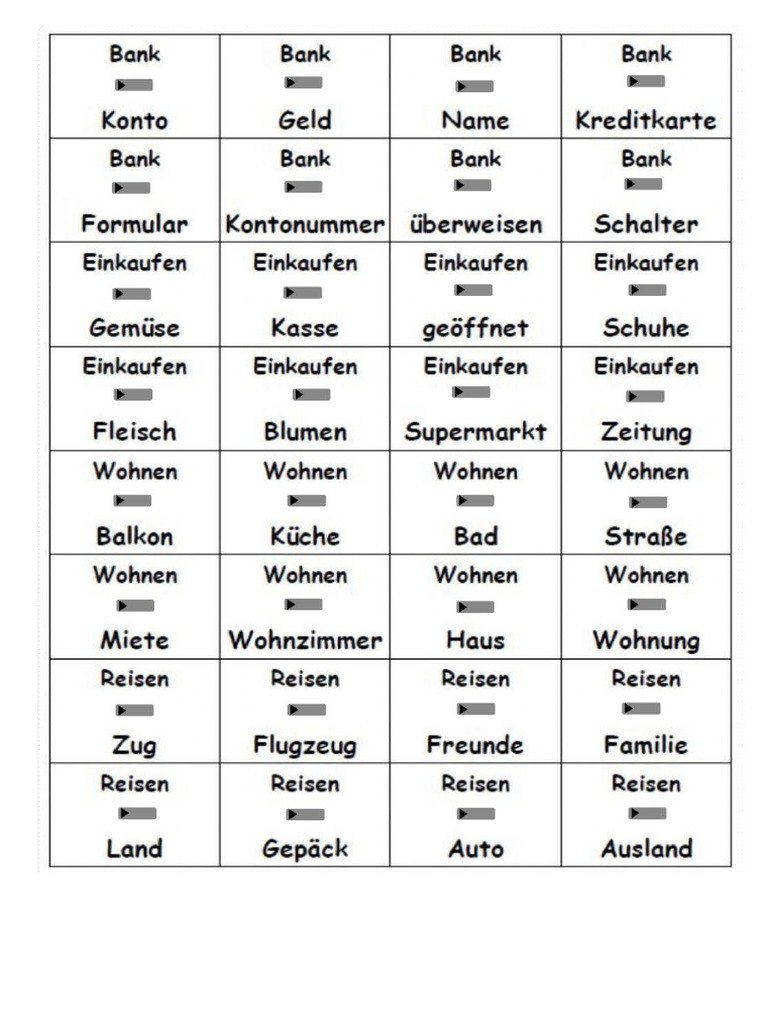 Sprechen | PDF