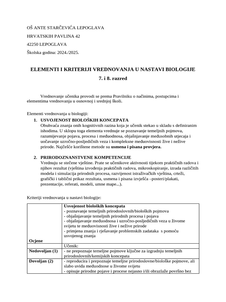 Elementi I Kriteriji Vrednovanja BIO 7. - 8. Razred | PDF