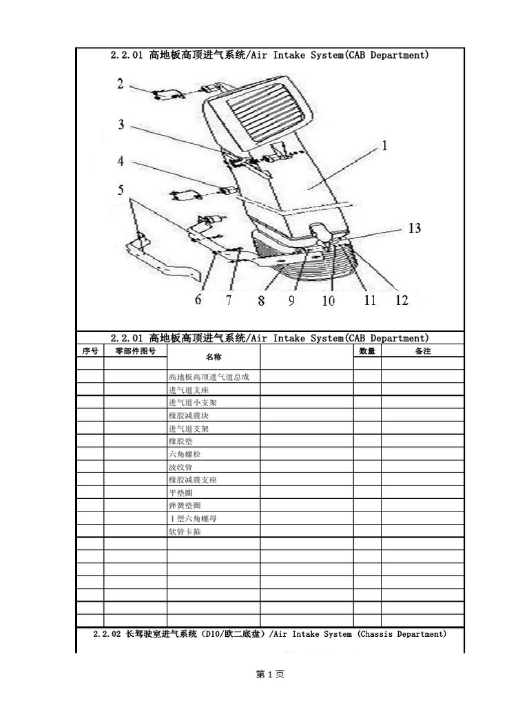 HOWO 371 CATALOGUE 2.2 发动机附件 Engine Accessories CBFK12090036 | PDF