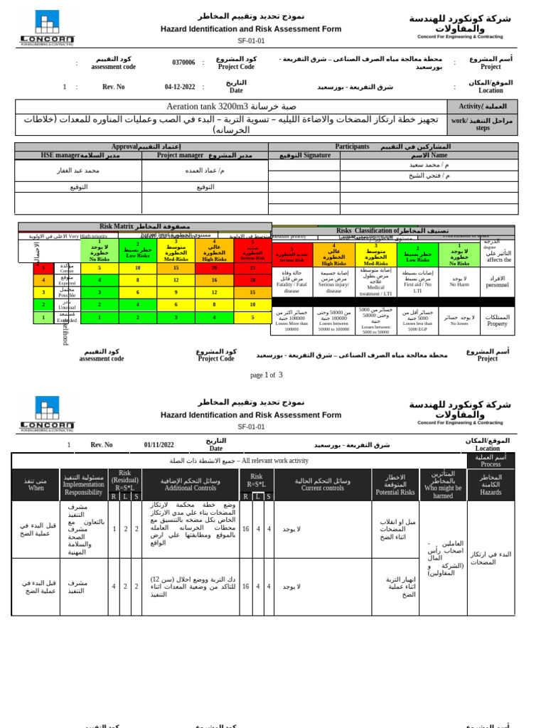 SF-01-01 Risk Assessment Aeration Tank صبة خرسانه | PDF