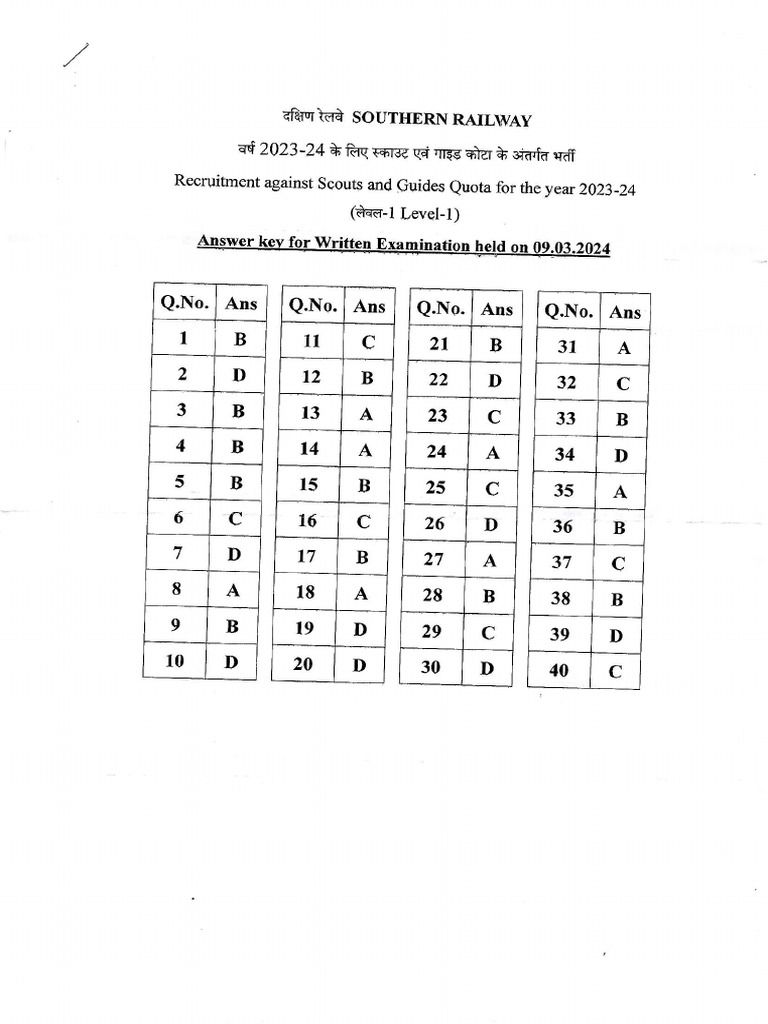 S&G Level-1-keys-10032024 | PDF