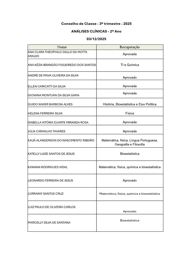 Resultados do Conselho de Classe 2025 | PDF