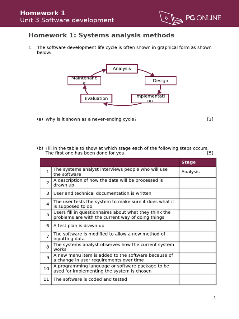 Software Development Homework 1 Systems Analysis Methods | PDF ...