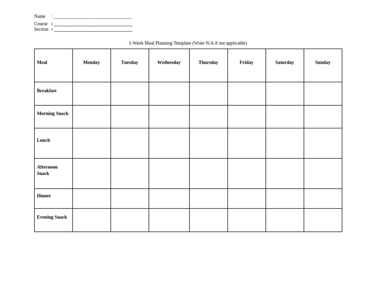 1 Week Meal Planning Template | PDF