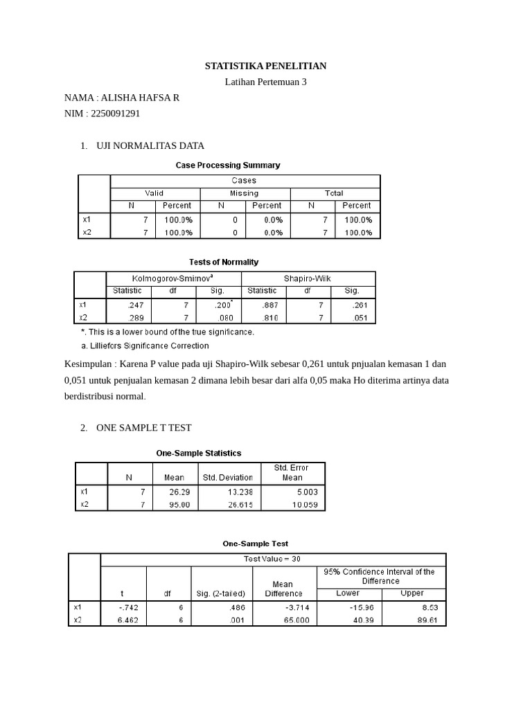 Alisha Hafsa R - 2250091291-Lat p3 | PDF